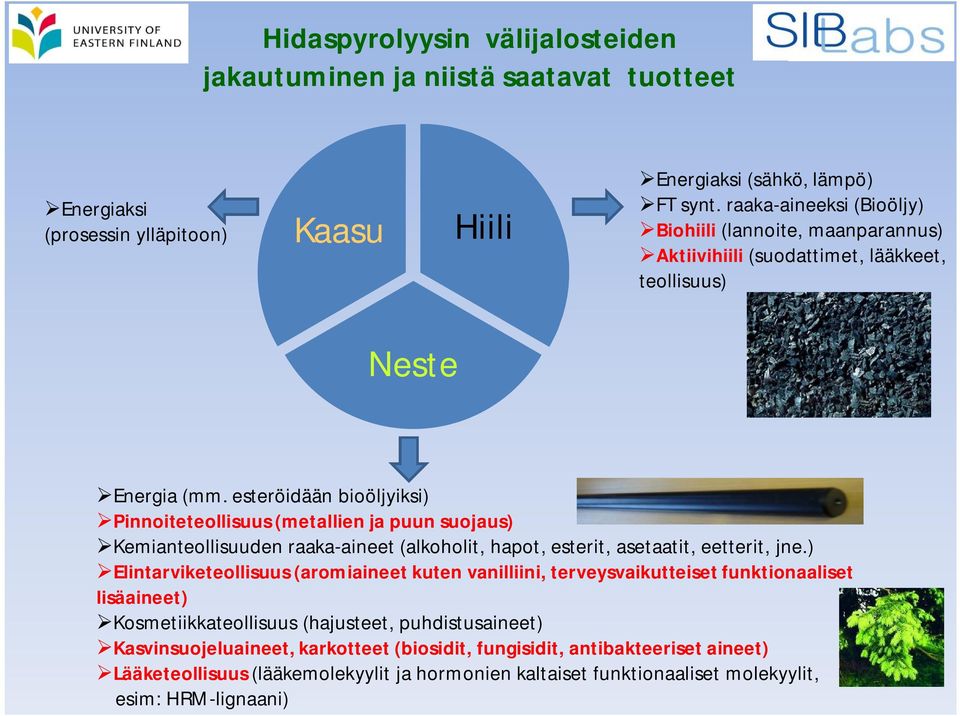 esteröidään bioöljyiksi) Pinnoiteteollisuus (metallien ja puun suojaus) Kemianteollisuuden raaka-aineet (alkoholit, hapot, esterit, asetaatit, eetterit, jne.