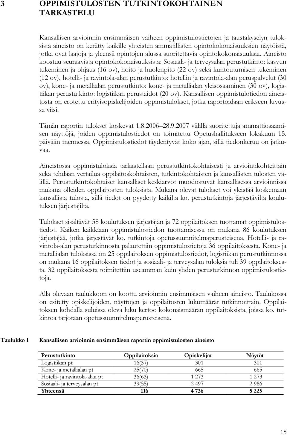 Aineisto koostuu seuraavista opintokokonaisuuksista: Sosiaali- ja terveysalan perustutkinto: kasvun tukeminen ja ohjaus (16 ov), hoito ja huolenpito (22 ov) sekä kuntoutumisen tukeminen (12 ov),