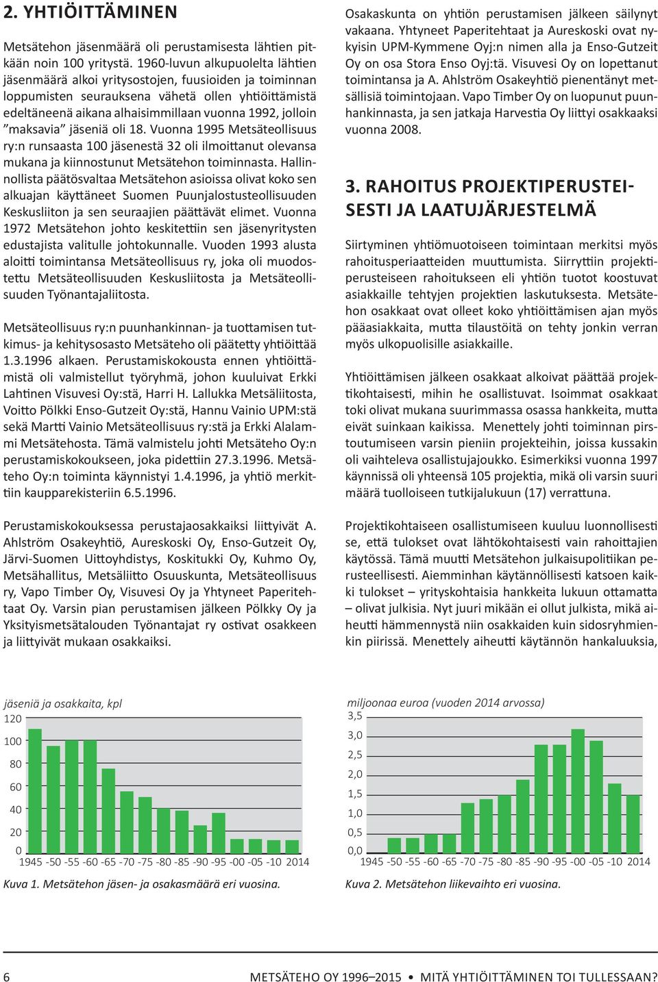 maksavia jäseniä oli 18. Vuonna 1995 Metsäteollisuus ry:n runsaasta 100 jäsenestä 32 oli ilmoittanut olevansa mukana ja kiinnostunut Metsätehon toiminnasta.