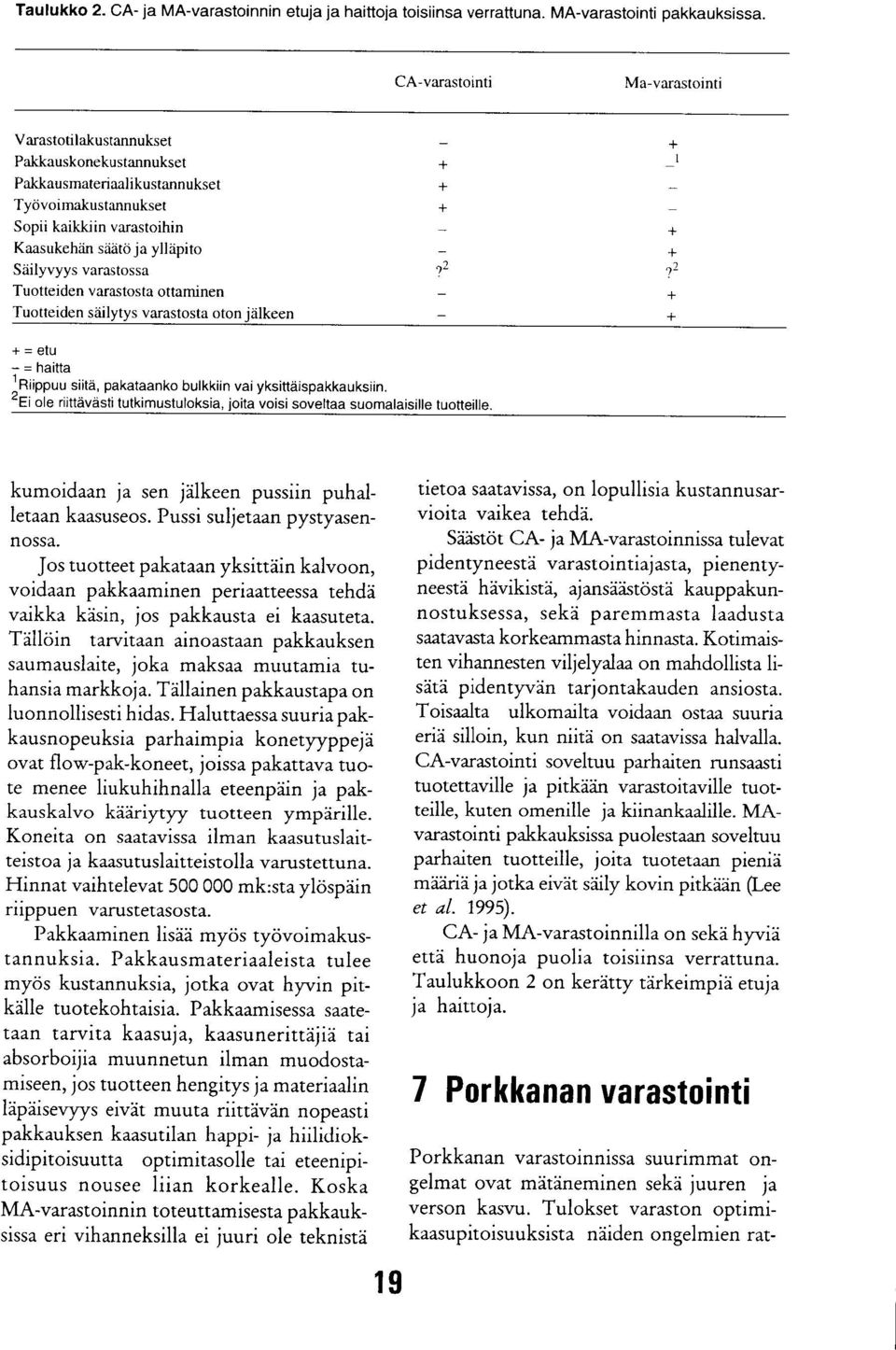 varastossa 72 Tuotteiden varastosta ottaminen Tuotteiden säilytys varastosta oton jälkeen + = etu = haitta Riippuu siitä, pakataanko bulkkiin vai yksittäispakkauksiin.