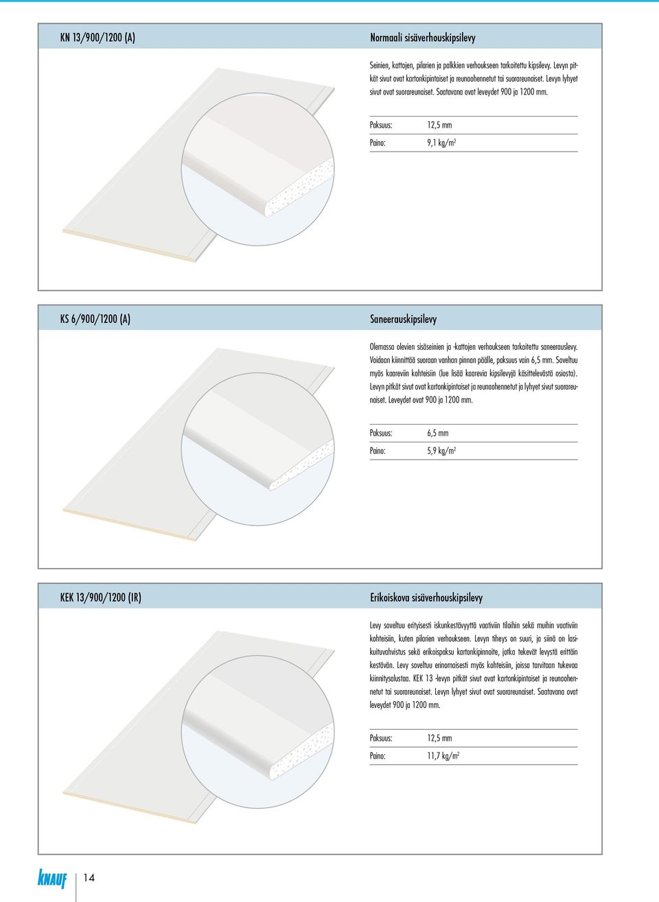 12,5 mm Paino: 9,1 kg/m 2 KS 6/900/1200 (A) Saneerauskipsilevy Olemassa olevien sisäseinien ja -kattojen verhoukseen tarkoitettu saneerauslevy.