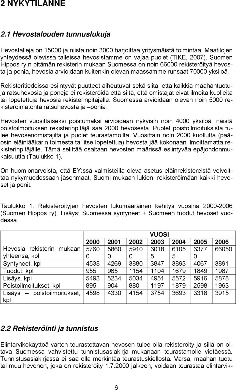 Suomen Hippos ry:n pitämän rekisterin mukaan Suomessa on noin 66000 rekisteröityä hevosta ja ponia, hevosia arvioidaan kuitenkin olevan maassamme runsaat 70000 yksilöä.