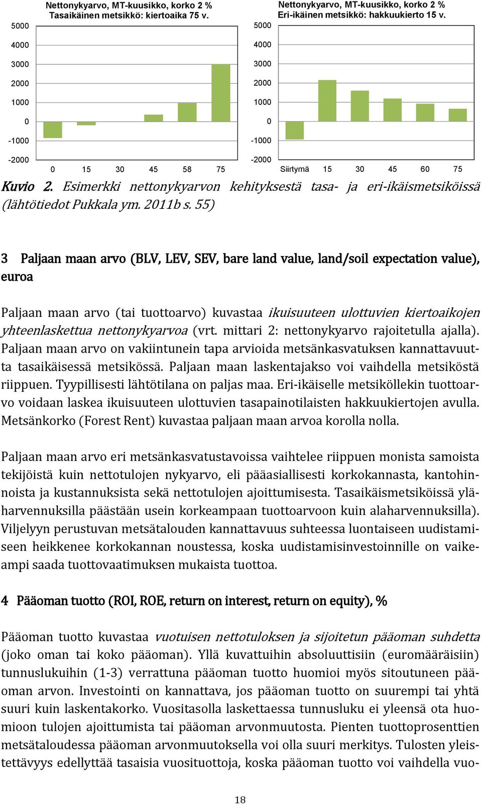 Esimerkki nettonykyarvon kehityksestä tasa- ja eri-ikäismetsiköissä (lähtötiedot Pukkala ym. 2011b s.