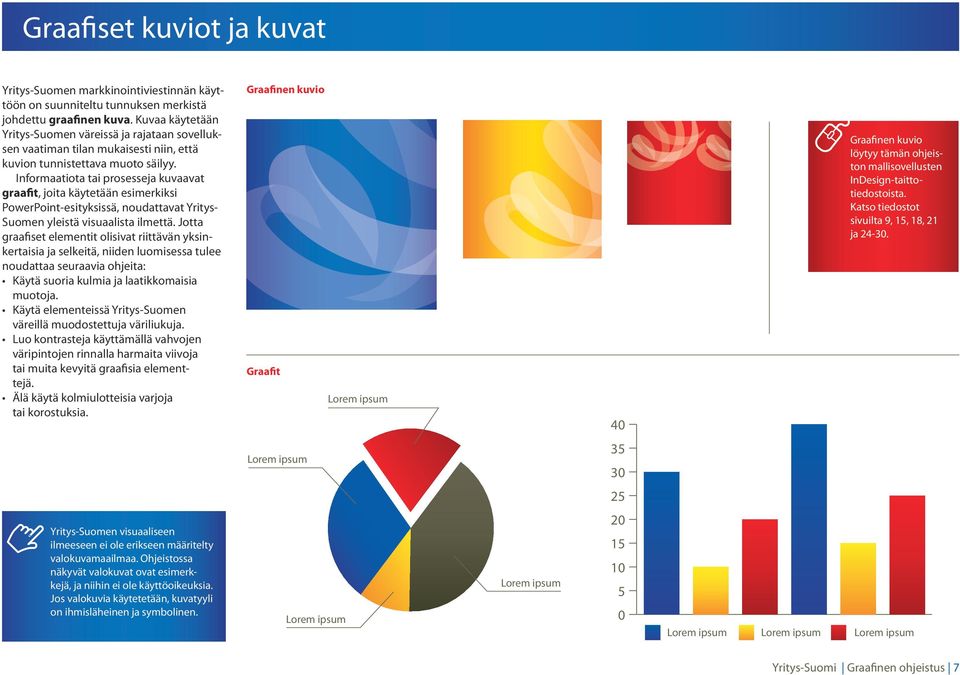 Informaatiota tai prosesseja kuvaavat graafit, joita käytetään esimerkiksi PowerPoint-esityksissä, noudattavat Yritys- Suomen yleistä visuaalista ilmettä.