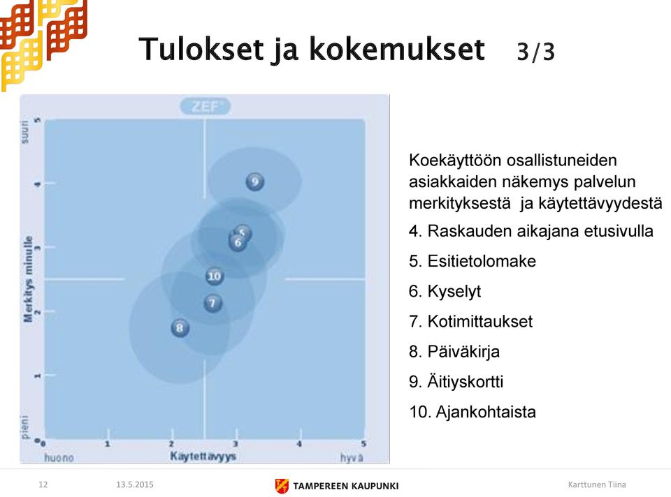 käytettävyydestä 4. Raskauden aikajana etusivulla 5.