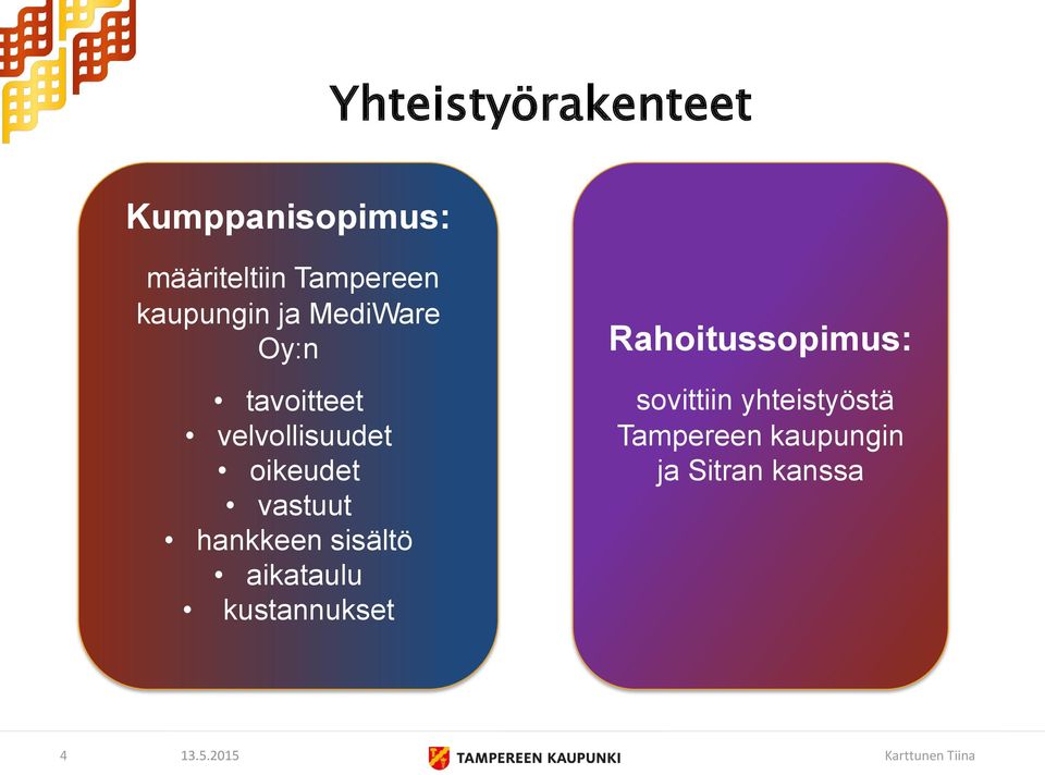 vastuut hankkeen sisältö aikataulu kustannukset