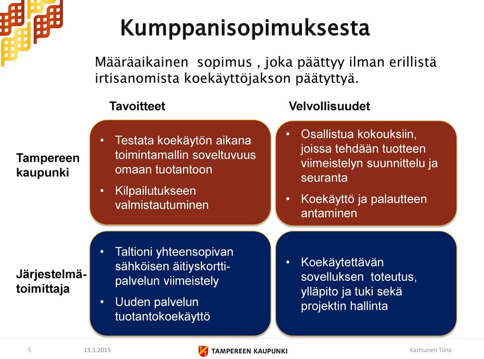 Velvollisuudet Osallistua kokouksiin, joissa tehdään tuotteen viimeistelyn suunnittelu ja seuranta Koekäyttö ja palautteen antaminen