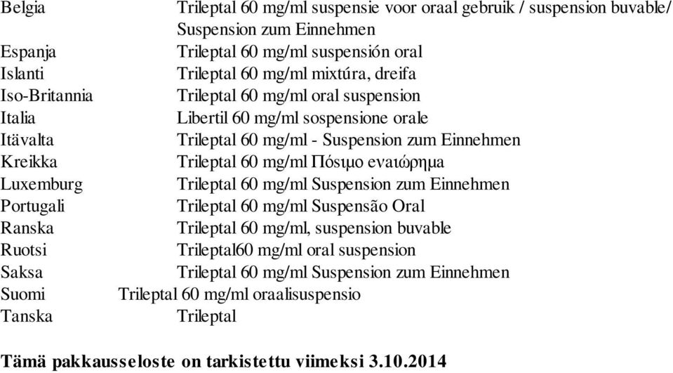 Trileptal 60 mg/ml - Suspension zum Einnehmen Trileptal 60 mg/ml Πόsιµο eνaιώρηµa Trileptal 60 mg/ml Suspension zum Einnehmen Trileptal 60 mg/ml Suspensão Oral Trileptal 60 mg/ml,