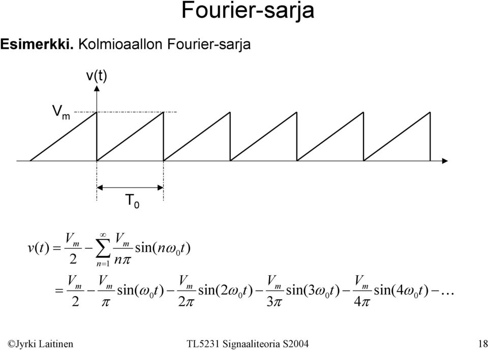 Kolmiollo Fourir-sr K si4 4 si3 3