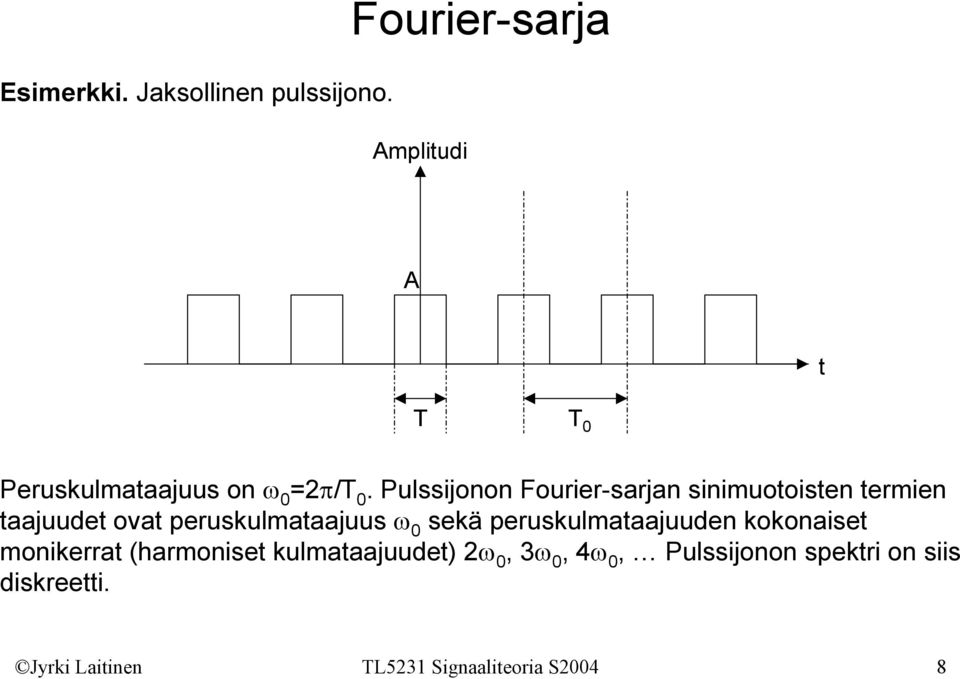 Pulssioo Fourir-sr siimuoois rmi uud ov pruskulmuus skä