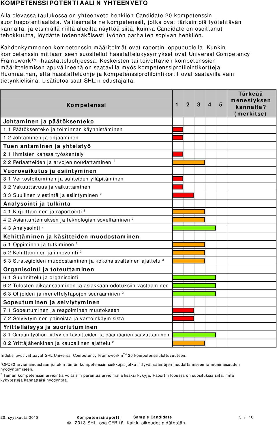parhaiten sopivan henkilön. Kahdenkymmenen kompetenssin määritelmät ovat raportin loppupuolella.