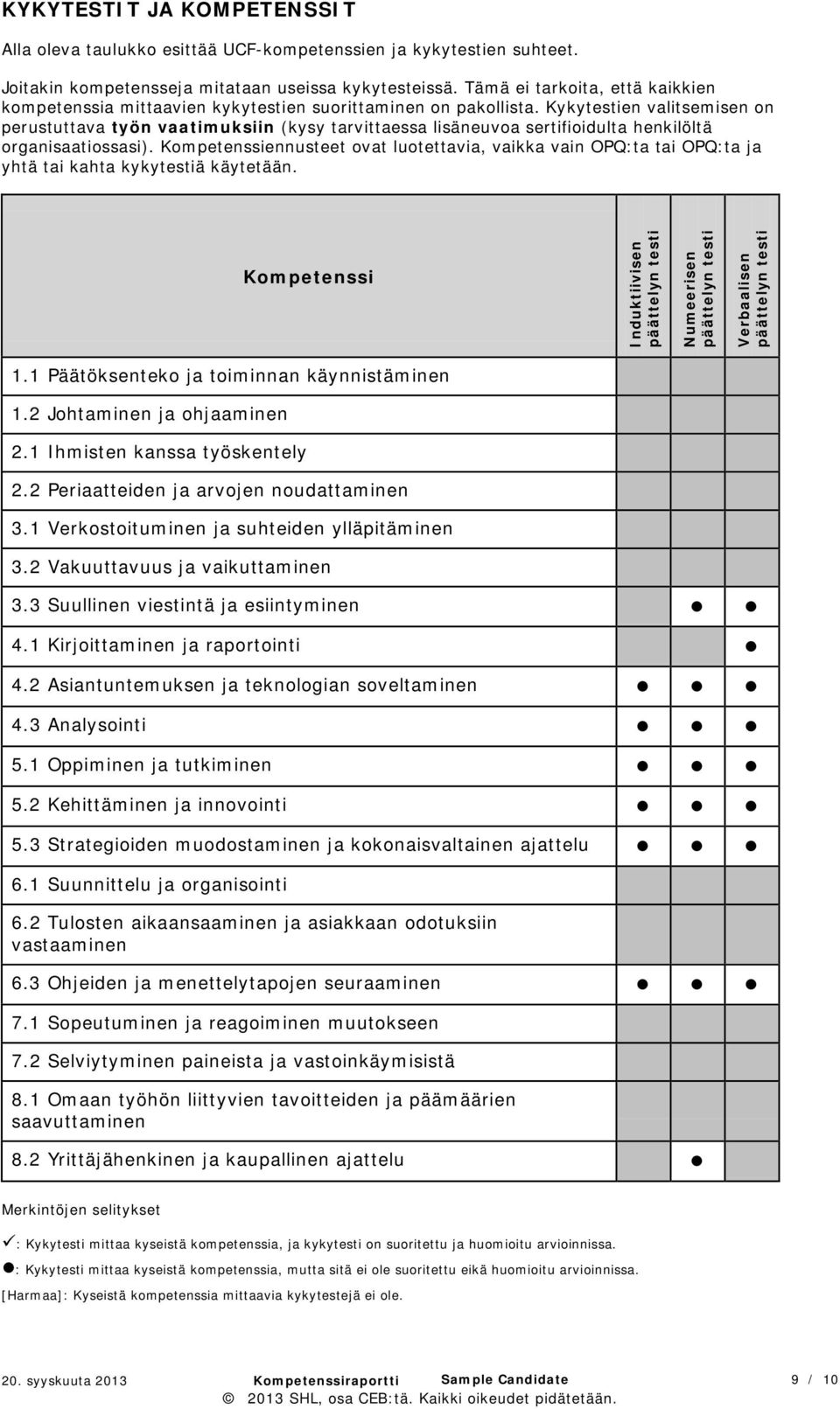 Kykytestien valitsemisen on perustuttava työn vaatimuksiin (kysy tarvittaessa lisäneuvoa sertifioidulta henkilöltä organisaatiossasi).