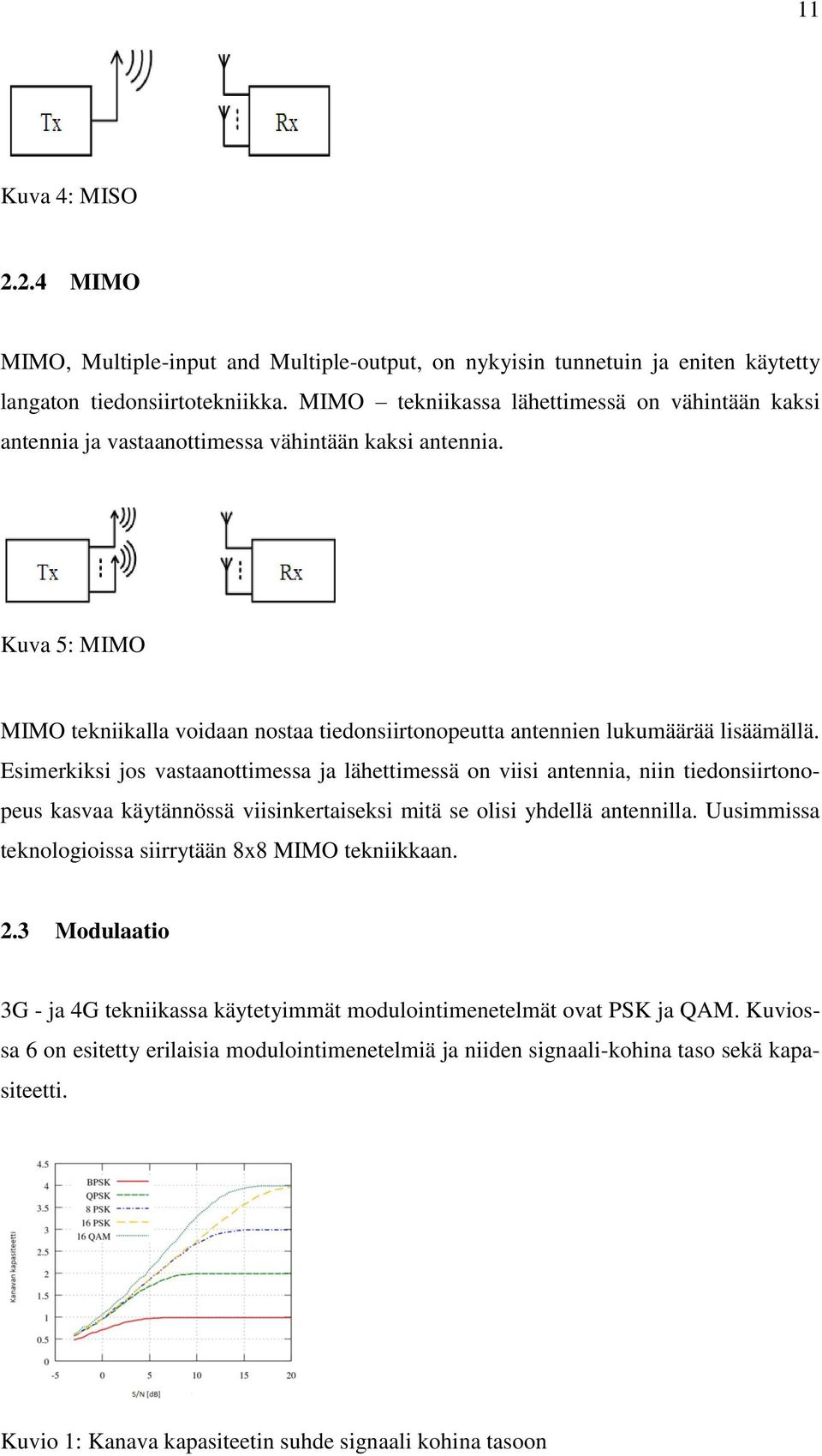 Kuva 5: MIMO MIMO tekniikalla voidaan nostaa tiedonsiirtonopeutta antennien lukumäärää lisäämällä.