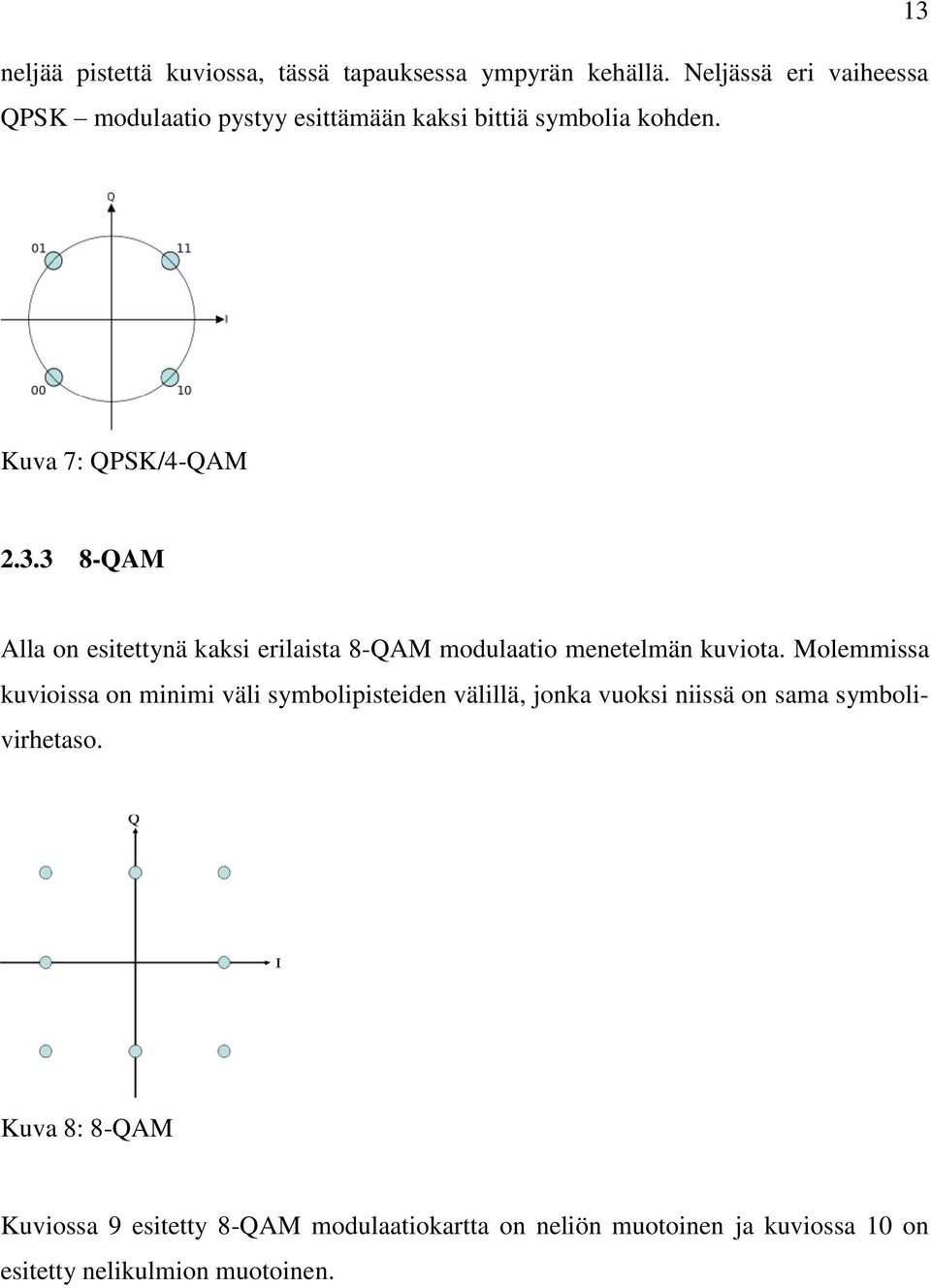 Kuva 7: QPSK/4-QAM 2.3.3 8-QAM Alla on esitettynä kaksi erilaista 8-QAM modulaatio menetelmän kuviota.