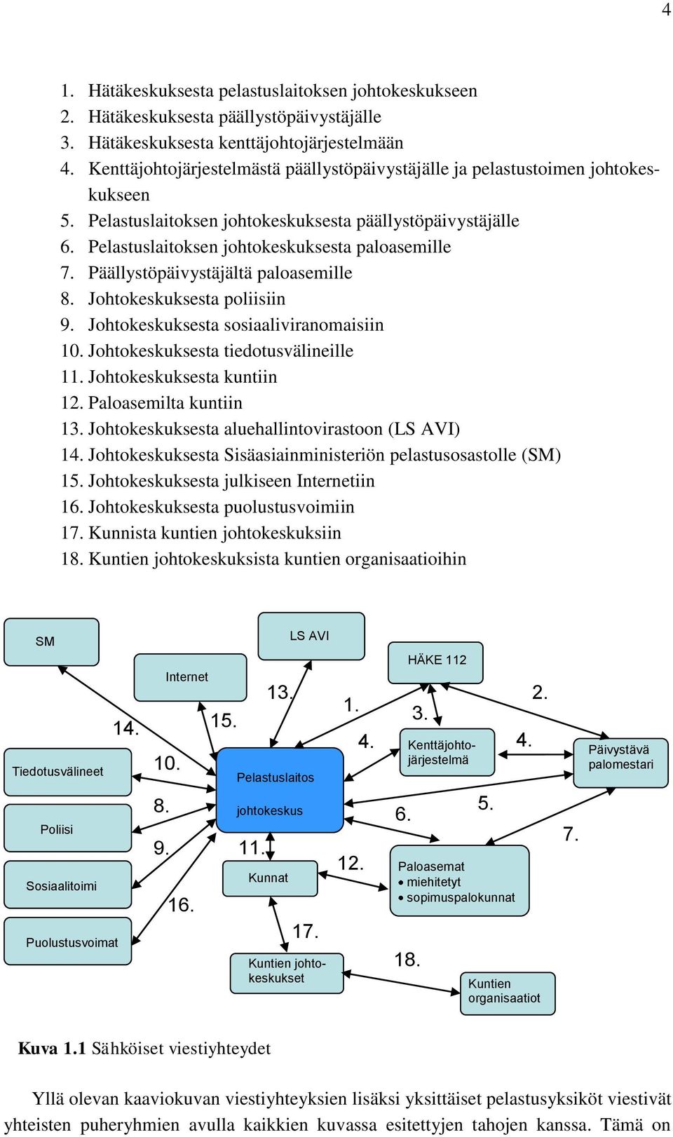 Päällystöpäivystäjältä paloasemille 8. Johtokeskuksesta poliisiin 9. Johtokeskuksesta sosiaaliviranomaisiin 10. Johtokeskuksesta tiedotusvälineille 11. Johtokeskuksesta kuntiin 12.