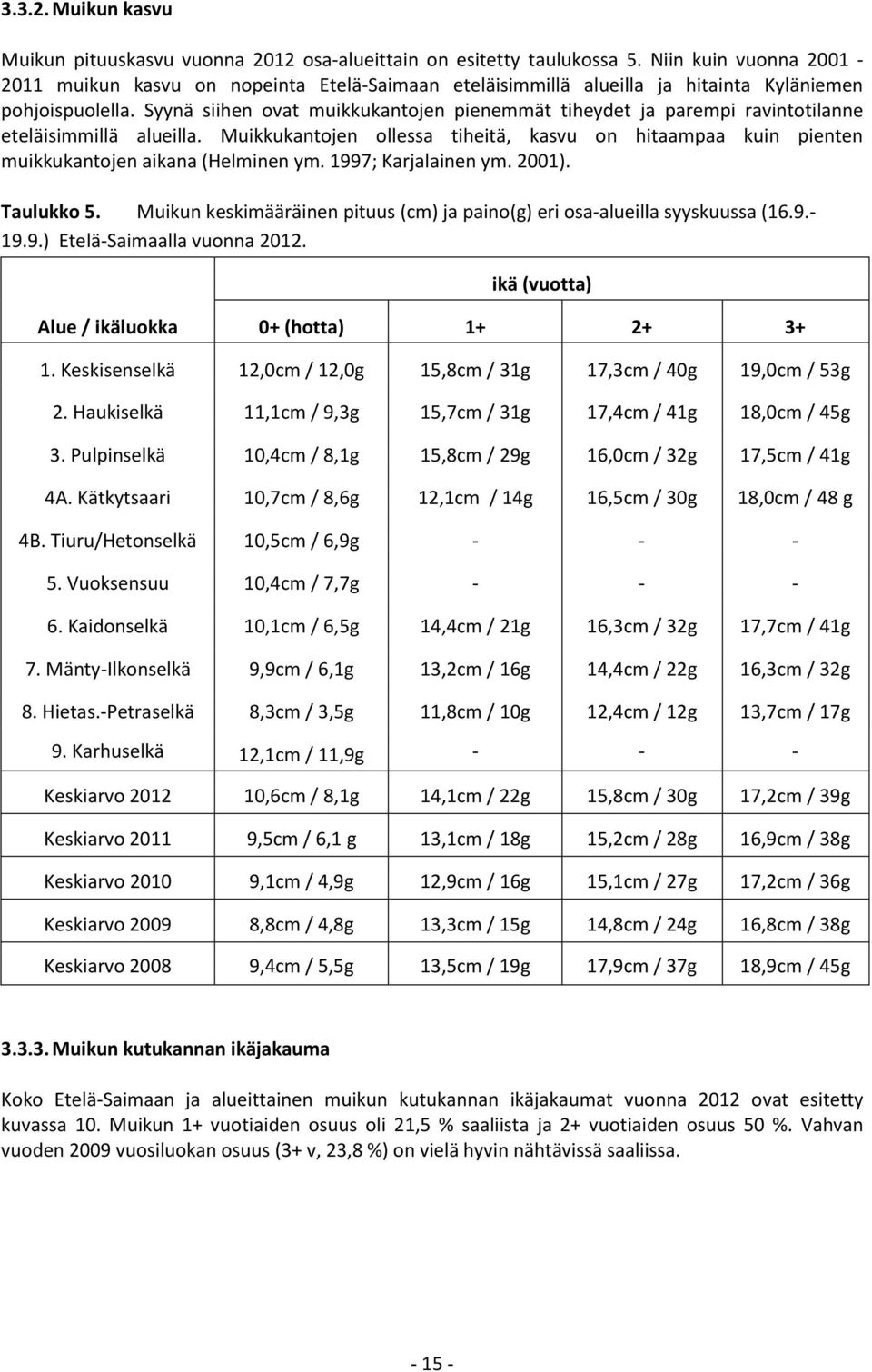 Syynä siihen ovat muikkukantojen pienemmät tiheydet ja parempi ravintotilanne eteläisimmillä alueilla.