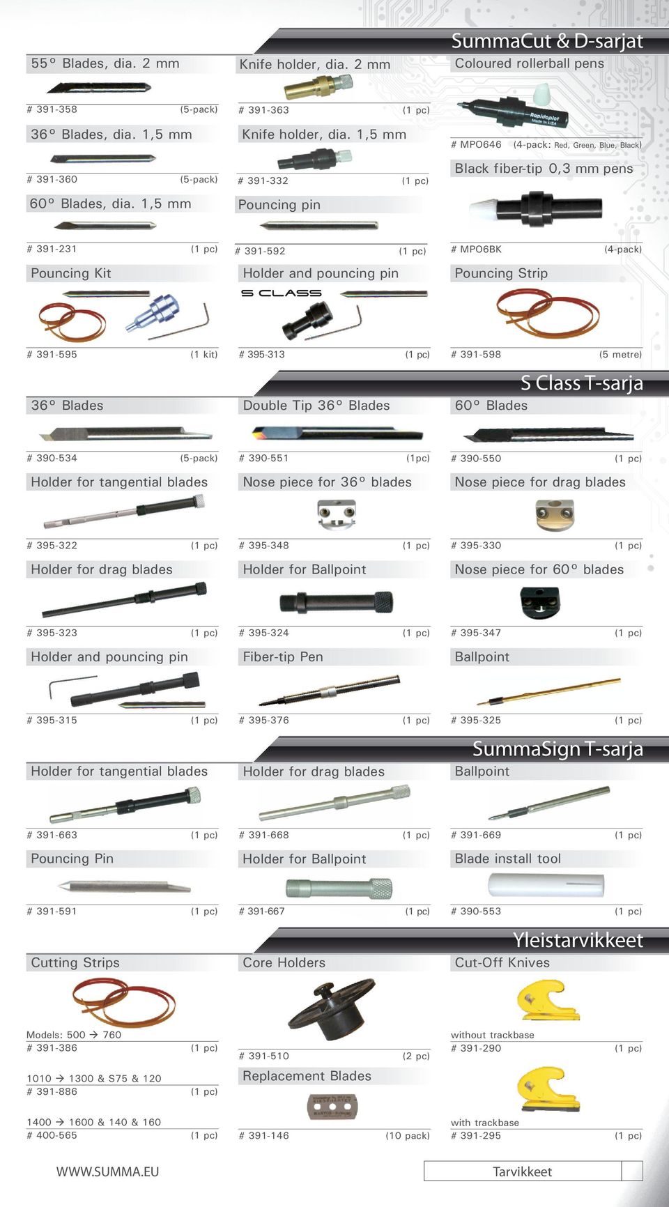 1,5 mm # 391-231 Pouncing Kit # 391-332 Pouncing pin # 391-592 Holder and pouncing pin # 391-595 (1 kit) # 395-313 # MPO6BK (4-pack) Pouncing Strip # 391-598 (5 metre) S Class T-sarja 36 Blades #