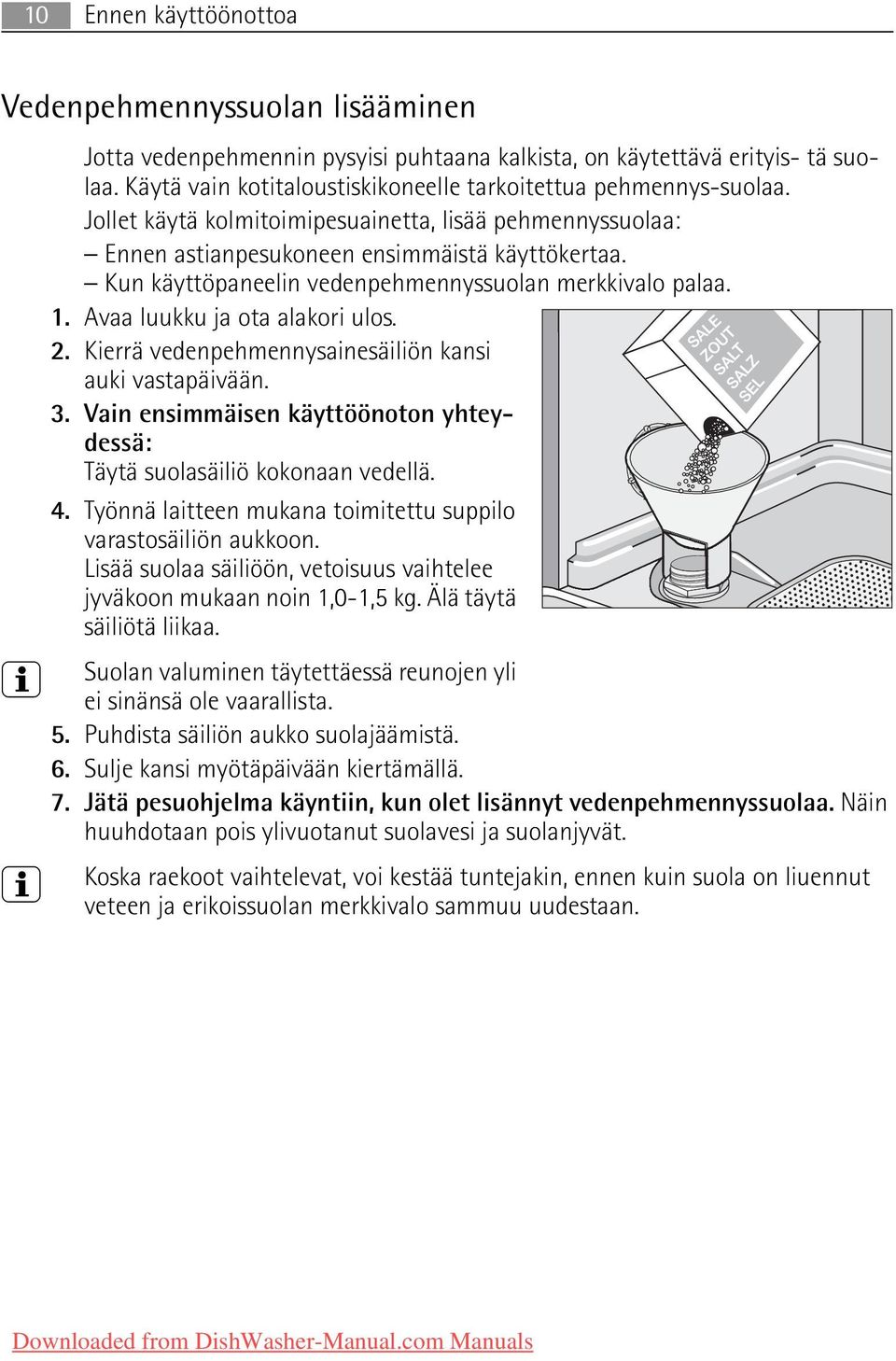 Kun käyttöpaneelin vedenpehmennyssuolan merkkivalo palaa. 1. Avaa luukku ja ota alakori ulos. 2. Kierrä vedenpehmennysainesäiliön kansi auki vastapäivään. 3.