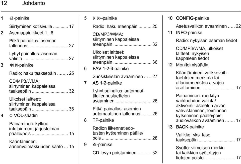 .. 15 Kääntäminen: äänenvoimakkuuden säätö... 15 5 u-painike Radio: haku eteenpäin... 25 CD/MP3/WMA: siirtyminen kappaleissa eteenpäin... 32 Ulkoiset laitteet: siirtyminen kappaleissa eteenpäin.