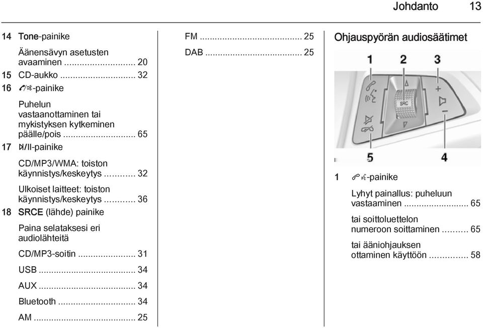 .. 32 Ulkoiset laitteet: toiston käynnistys/keskeytys... 36 18 SRCE (lähde) painike Paina selataksesi eri audiolähteitä CD/MP3-soitin... 31 USB.