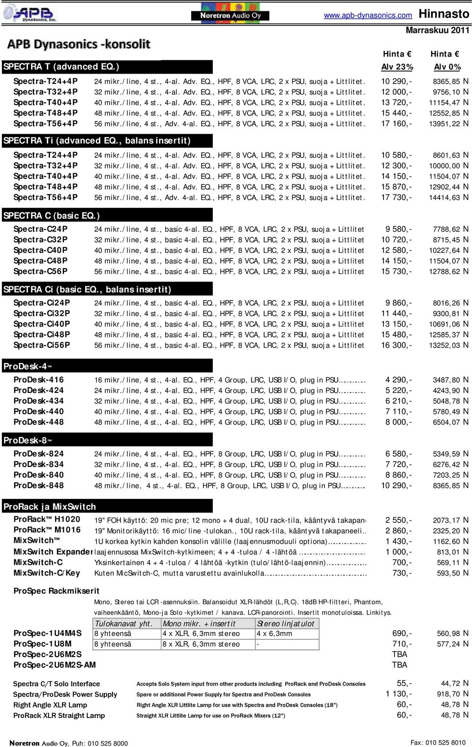 /line, 4 st., 4-al. Adv. EQ., HPF, 8 VA, LR, 2 x PSU, suoja + Littlitet 15 440,- 12552,85 N Spectra-T56+4P 56 mikr./line, 4 st., Adv. 4-al. EQ., HPF, 8 VA, LR, 2 x PSU, suoja + Littlitet 17 160,- 13951,22 N SPETRA Ti (advanced EQ.