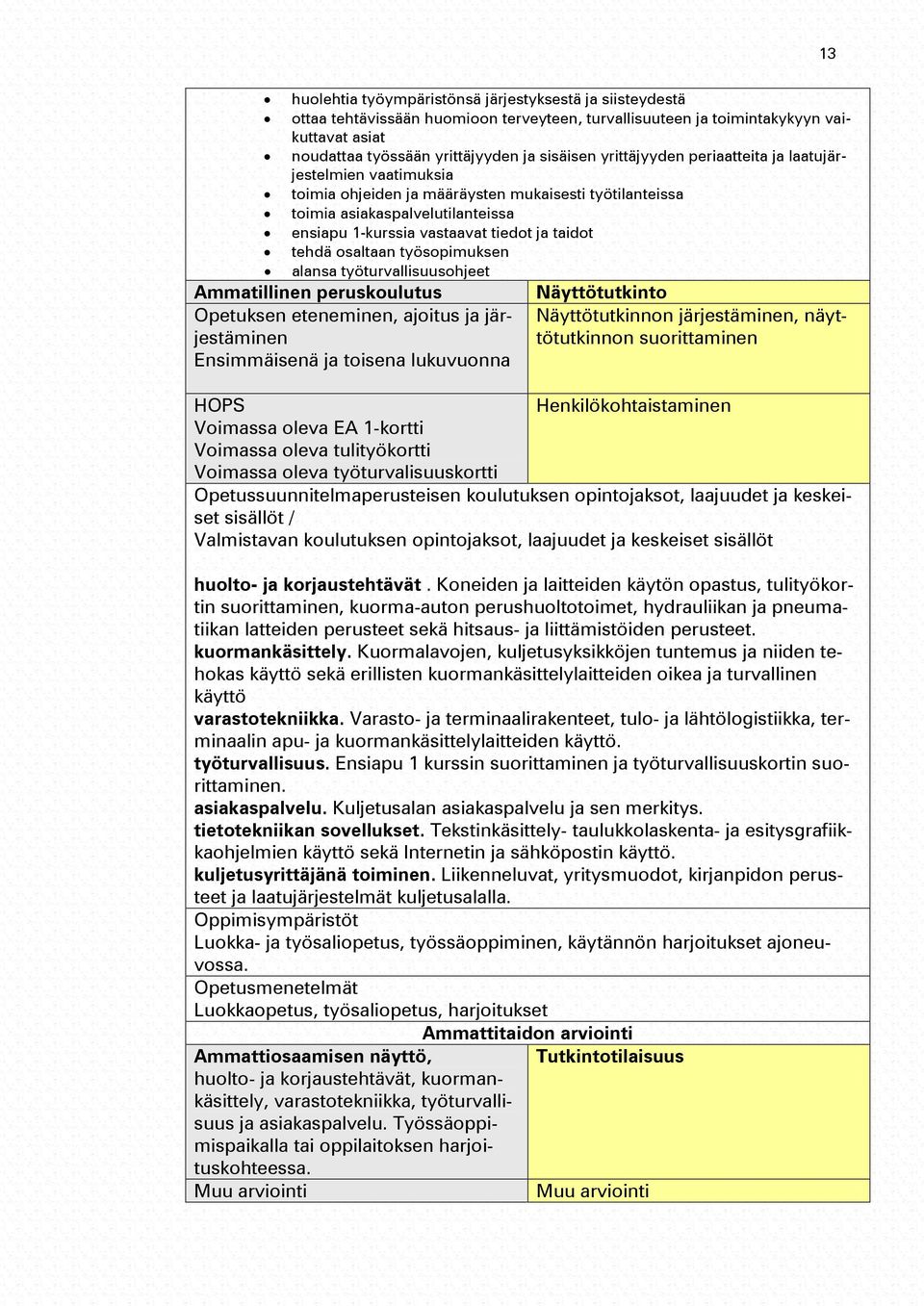 työsopimuksen alansa työturvallisuusohjeet Ammatillinen peruskoulutus Opetuksen eteneminen, ajoitus järjestäminen Ensimmäisenä toisena lukuvuonna Näyttötutkinto Näyttötutkinnon järjestäminen,