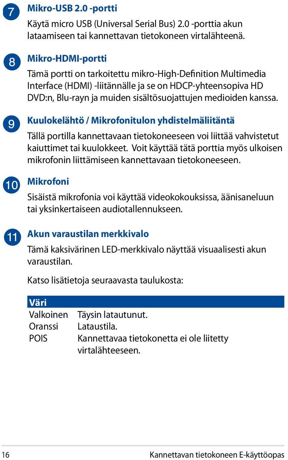 Kuulokelähtö / Mikrofonitulon yhdistelmäliitäntä Tällä portilla kannettavaan tietokoneeseen voi liittää vahvistetut kaiuttimet tai kuulokkeet.