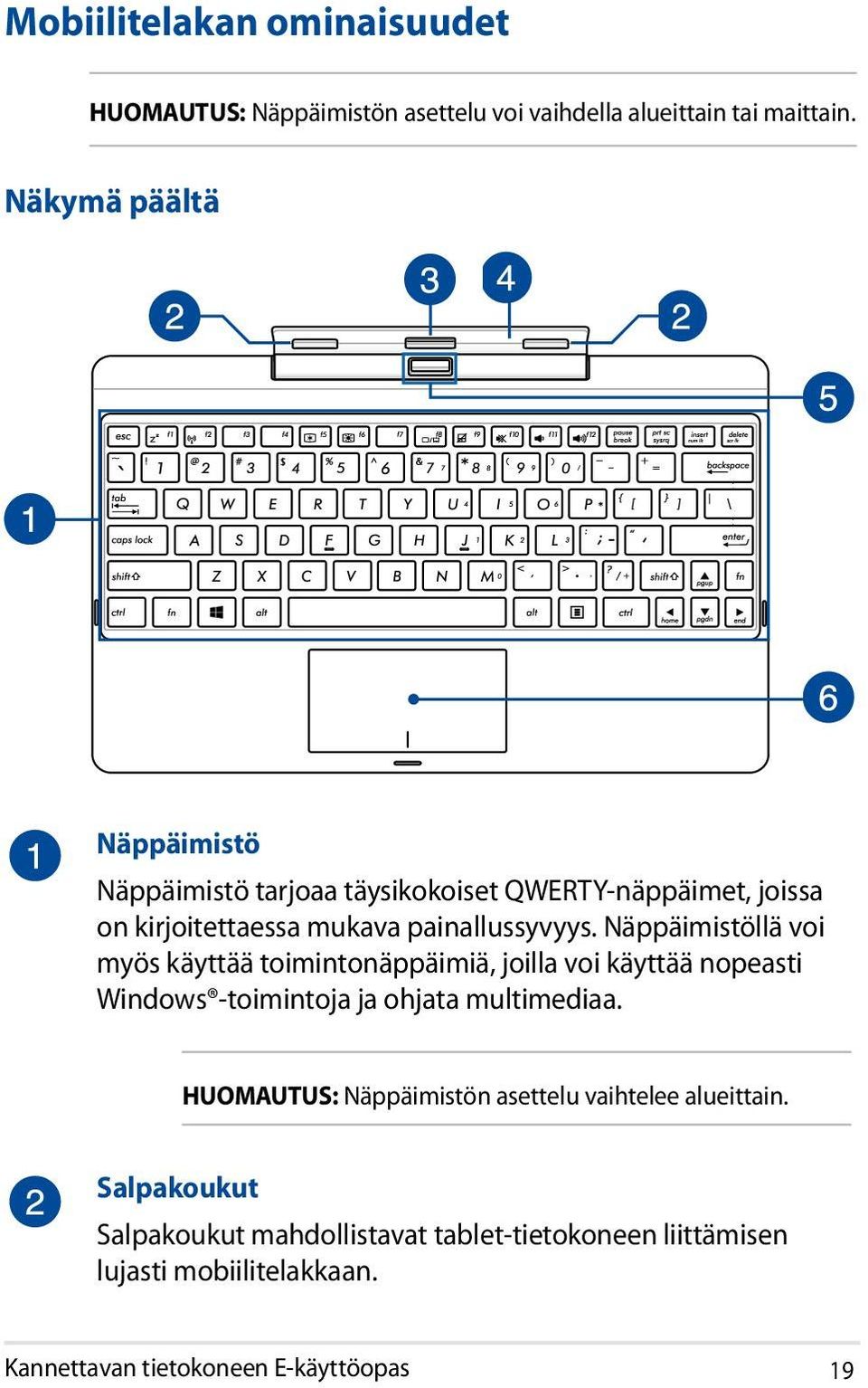 Näppäimistöllä voi myös käyttää toimintonäppäimiä, joilla voi käyttää nopeasti Windows -toimintoja ja ohjata multimediaa.