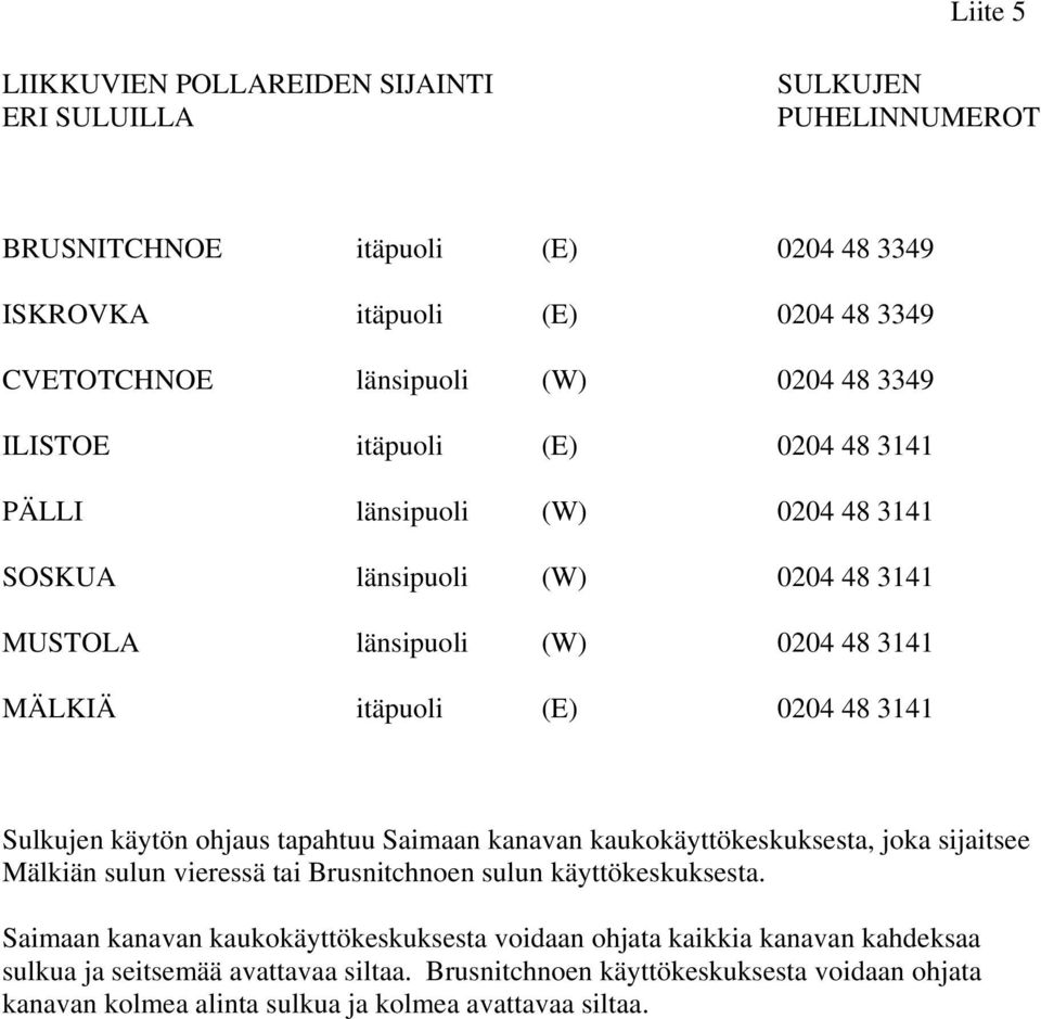 Sulkujen käytön ohjaus tapahtuu Saimaan kanavan kaukokäyttökeskuksesta, joka sijaitsee Mälkiän sulun vieressä tai Brusnitchnoen sulun käyttökeskuksesta.