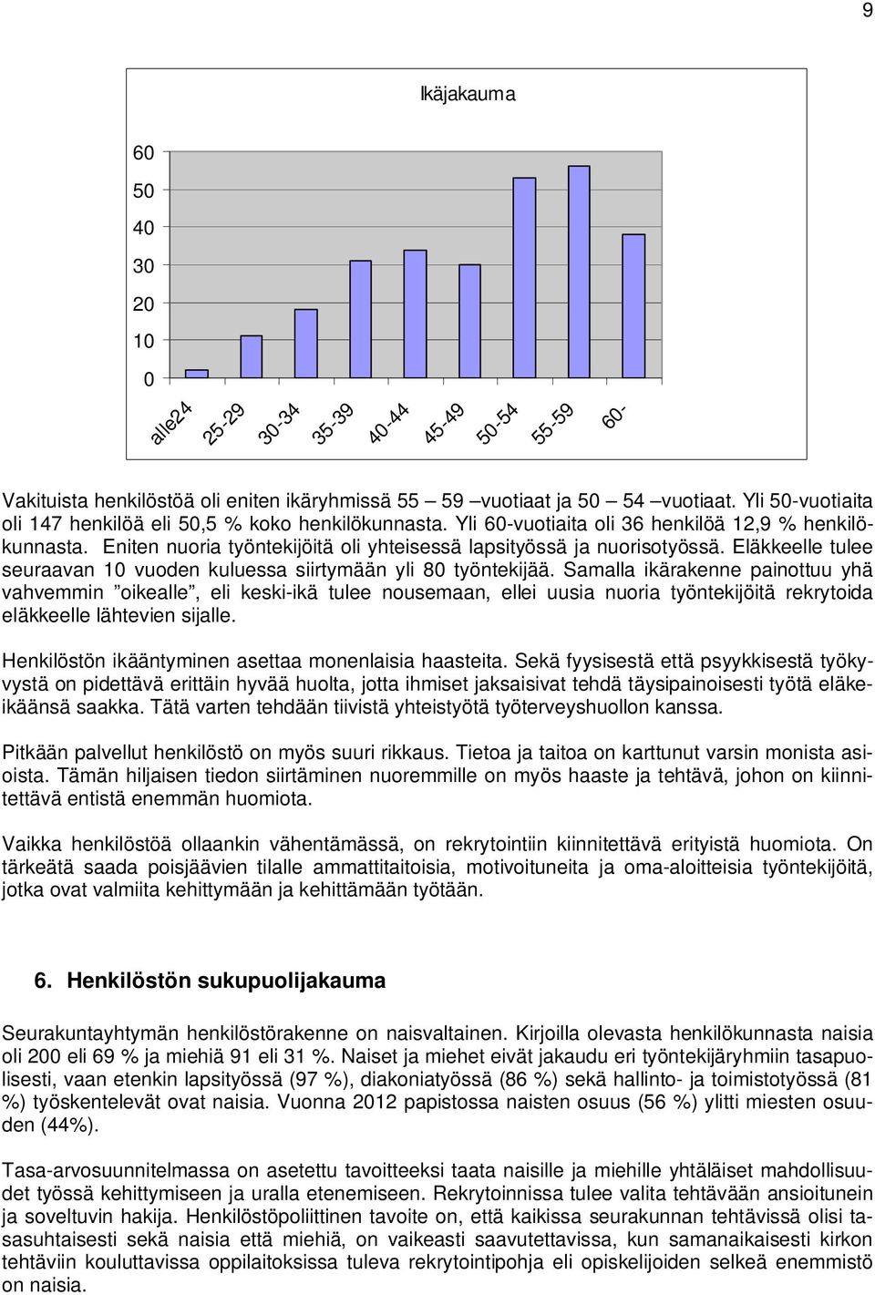 Eläkkeelle tulee seuraavan 10 vuoden kuluessa siirtymään yli 80 työntekijää.