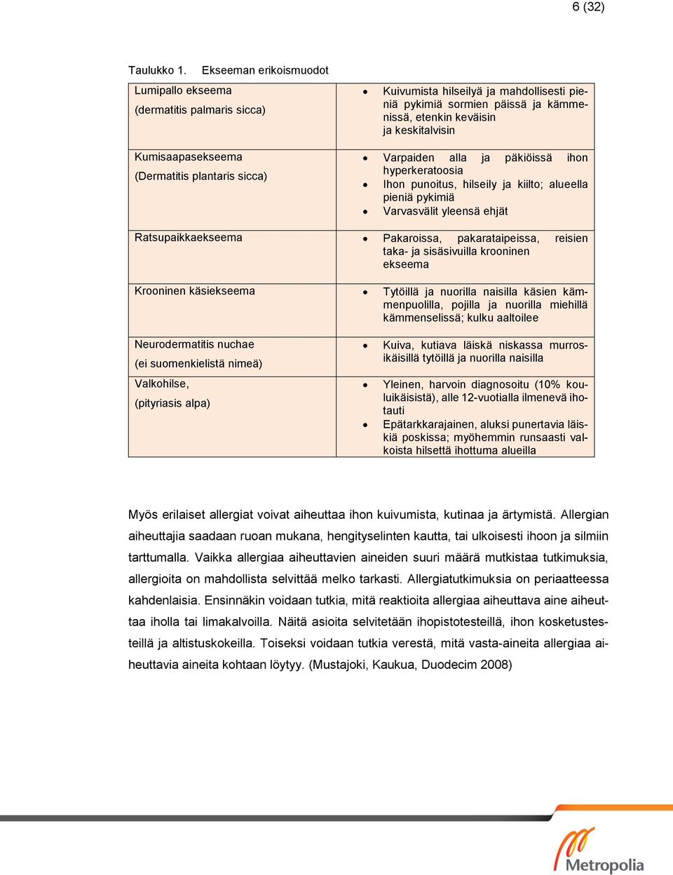 Kumisaapasekseema (Dermatitis plantaris sicca) Varpaiden alla ja päkiöissä ihon hyperkeratoosia Ihon punoitus, hilseily ja kiilto; alueella pieniä pykimiä Varvasvälit yleensä ehjät Ratsupaikkaekseema