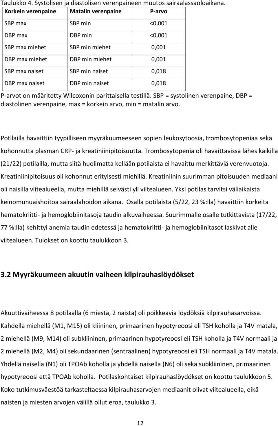 DBP max naiset DBP min naiset 0,018 P-arvot on määritetty Wilcoxonin parittaisella testillä. SBP = systolinen verenpaine, DBP = diastolinen verenpaine, max = korkein arvo, min = matalin arvo.