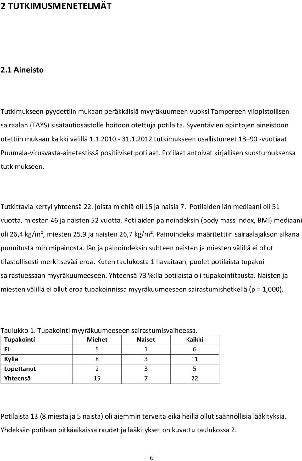 Potilaat antoivat kirjallisen suostumuksensa tutkimukseen. Tutkittavia kertyi yhteensä 22, joista miehiä oli 15 ja naisia 7. Potilaiden iän mediaani oli 51 vuotta, miesten 46 ja naisten 52 vuotta.