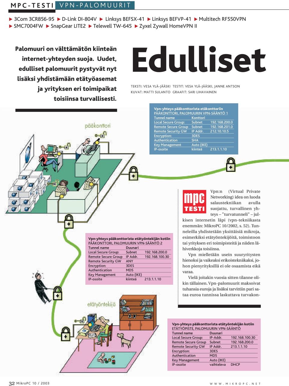 Edulliset TEKSTI: VESA YLÄ-JÄÄSKI TESTIT: VESA YLÄ-JÄÄSKI, JANNE ANTSON KUVAT: MATTI SULANTO GRAAFIT: SARI LIHAVAINEN Vpn-yhteys pääkonttorista etäkonttoriin PÄÄKONTTORI, PALOMUURIN VPN-SÄÄNTÖ 1