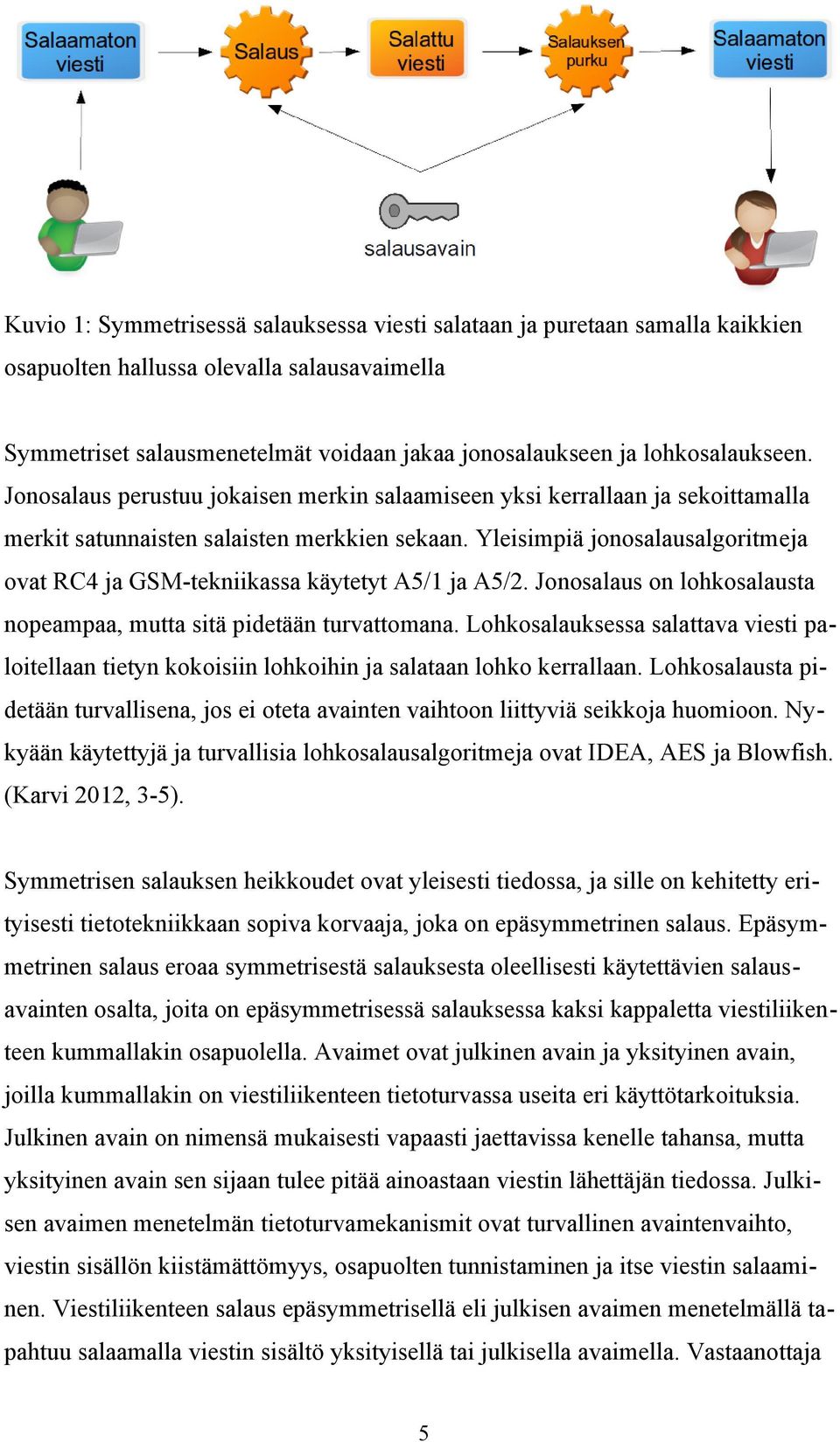 Yleisimpiä jonosalausalgoritmeja ovat RC4 ja GSM-tekniikassa käytetyt A5/1 ja A5/2. Jonosalaus on lohkosalausta nopeampaa, mutta sitä pidetään turvattomana.