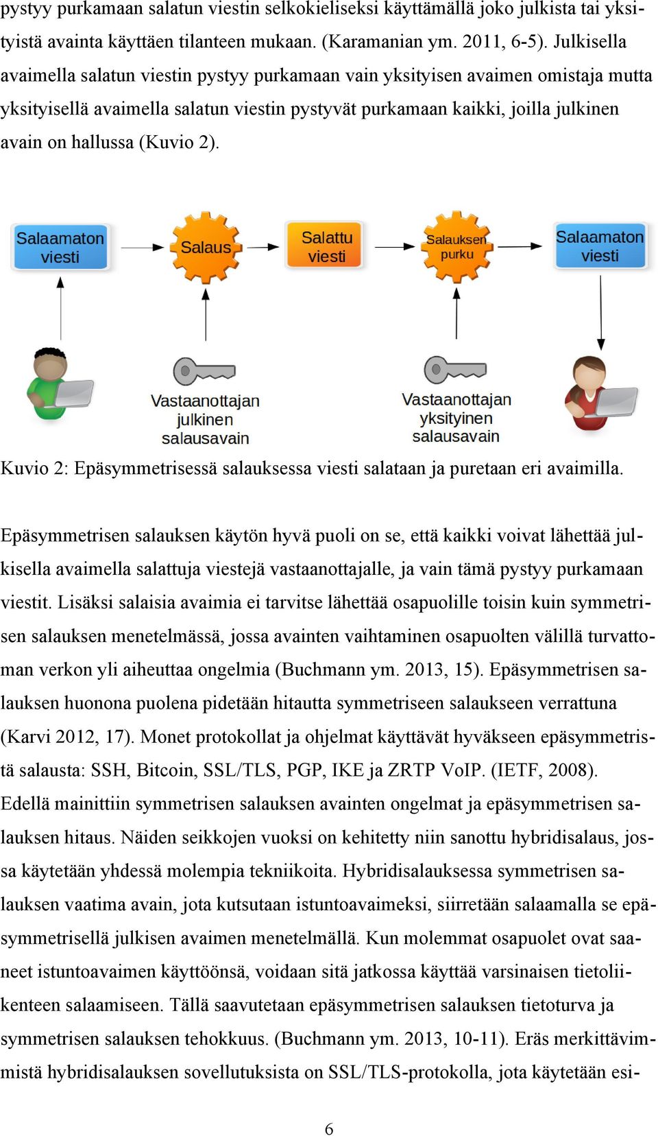 2). Kuvio 2: Epäsymmetrisessä salauksessa viesti salataan ja puretaan eri avaimilla.