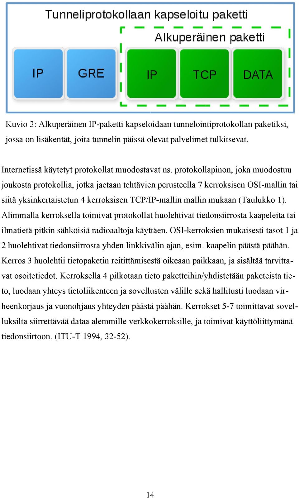 protokollapinon, joka muodostuu joukosta protokollia, jotka jaetaan tehtävien perusteella 7 kerroksisen OSI-mallin tai siitä yksinkertaistetun 4 kerroksisen TCP/IP-mallin mallin mukaan (Taulukko 1).