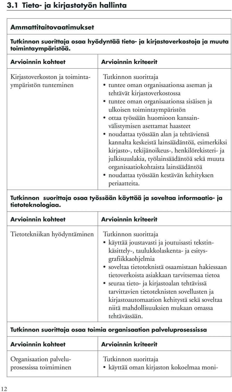 ulkoisen toimintaympäristön ottaa työssään huomioon kansainvälistymisen asettamat haasteet noudattaa työssään alan ja tehtäviensä kannalta keskeistä lainsäädäntöä, esimerkiksi kirjasto-,