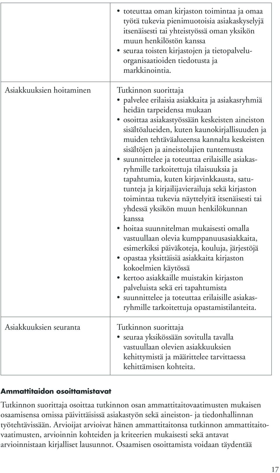 Asiakkuuksien hoitaminen Asiakkuuksien seuranta palvelee erilaisia asiakkaita ja asiakasryhmiä heidän tarpeidensa mukaan osoittaa asiakastyössään keskeisten aineiston sisältöalueiden, kuten