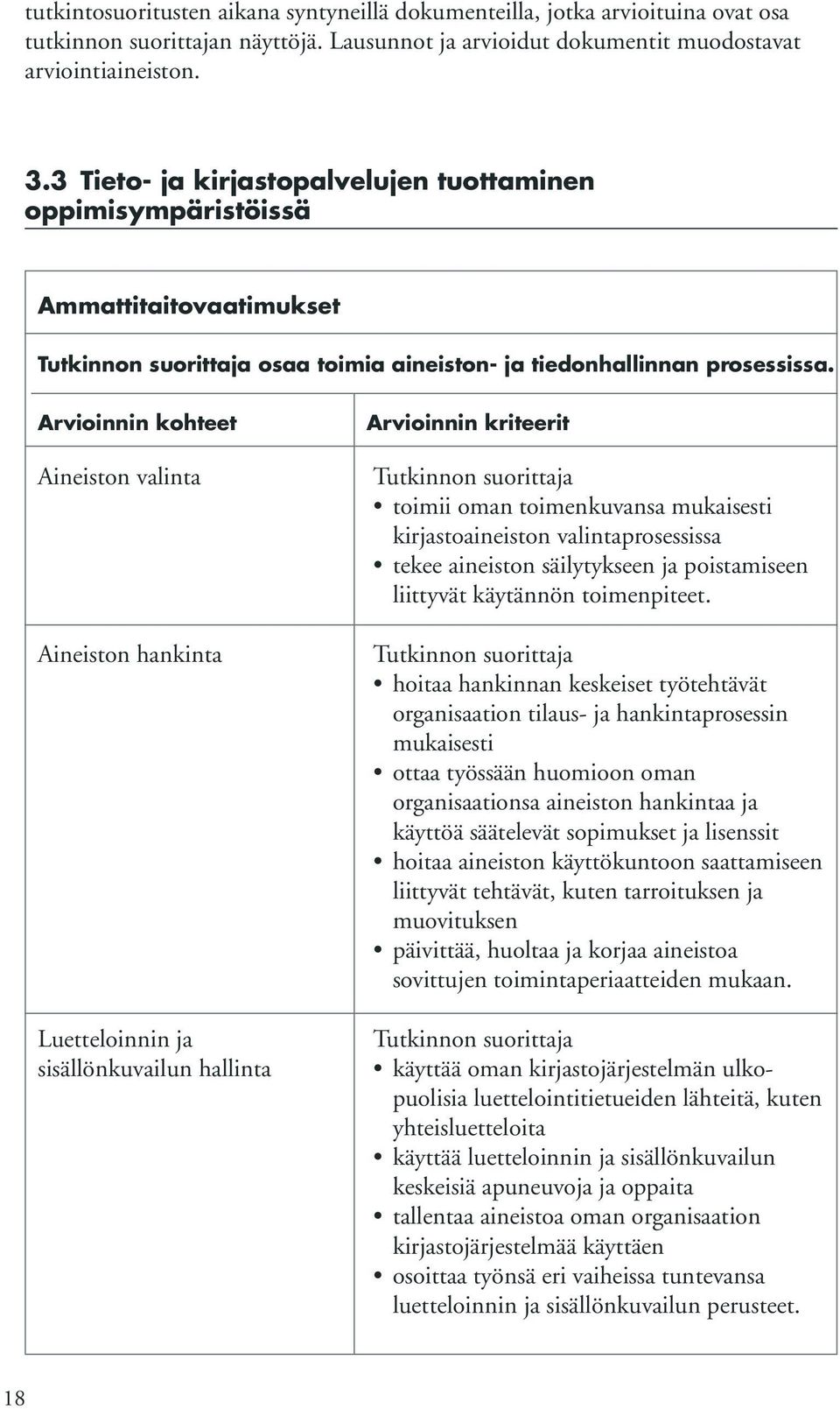 Arvioinnin kohteet Aineiston valinta Aineiston hankinta Luetteloinnin ja sisällönkuvailun hallinta Arvioinnin kriteerit toimii oman toimenkuvansa mukaisesti kirjastoaineiston valintaprosessissa tekee