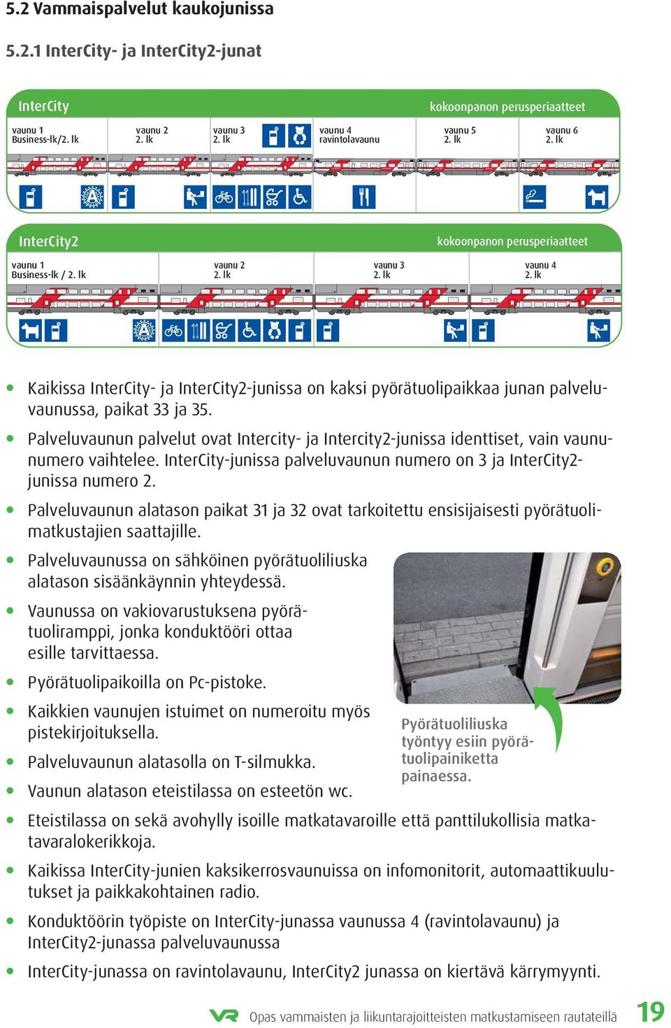 1 InterCity- ja InterCity2-junat InterCity kokoonpanon perusperiaatteet vaunu 1 Business-lk/ vaunu 2 vaunu 3 vaunu 4 ravintolavaunu vaunu 5 vaunu 6 InterCity2 kokoonpanon perusperiaatteet vaunu 1