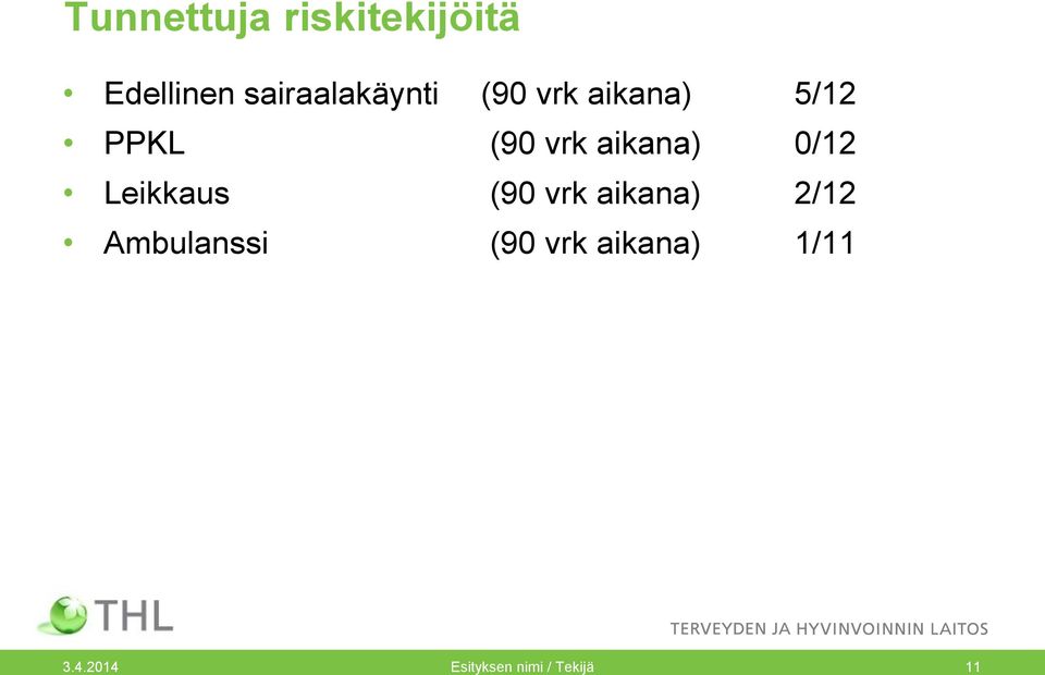 aikana) 0/12 Leikkaus (90 vrk aikana) 2/12