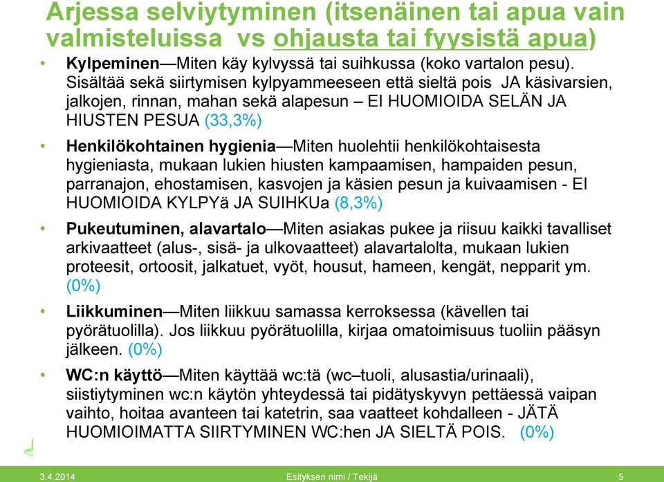 henkilökohtaisesta hygieniasta, mukaan lukien hiusten kampaamisen, hampaiden pesun, parranajon, ehostamisen, kasvojen ja käsien pesun ja kuivaamisen - EI HUOMIOIDA KYLPYä JA SUIHKUa (8,3%)