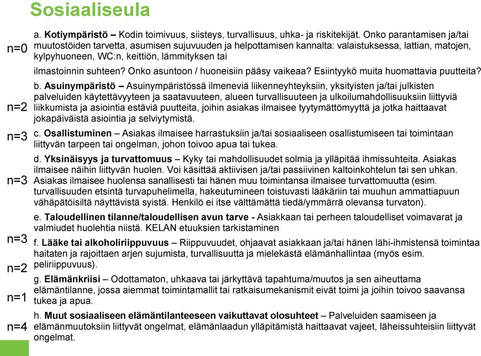 Onko asuntoon / huoneisiin pääsy vaikeaa? Esiintyykö muita huomattavia puutteita? b.