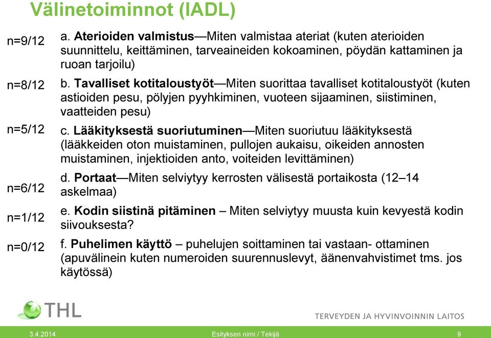 Lääkityksestä suoriutuminen Miten suoriutuu lääkityksestä (lääkkeiden oton muistaminen, pullojen aukaisu, oikeiden annosten muistaminen, injektioiden anto, voiteiden levittäminen) d.