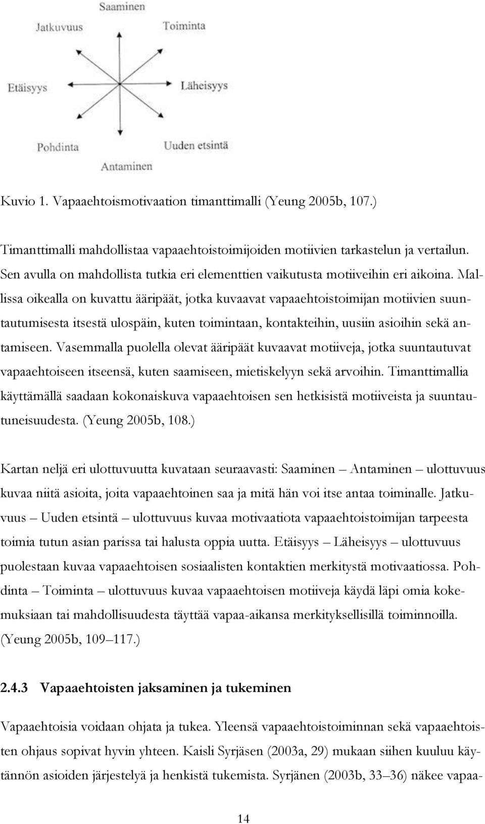 Mallissa oikealla on kuvattu ääripäät, jotka kuvaavat vapaaehtoistoimijan motiivien suuntautumisesta itsestä ulospäin, kuten toimintaan, kontakteihin, uusiin asioihin sekä antamiseen.