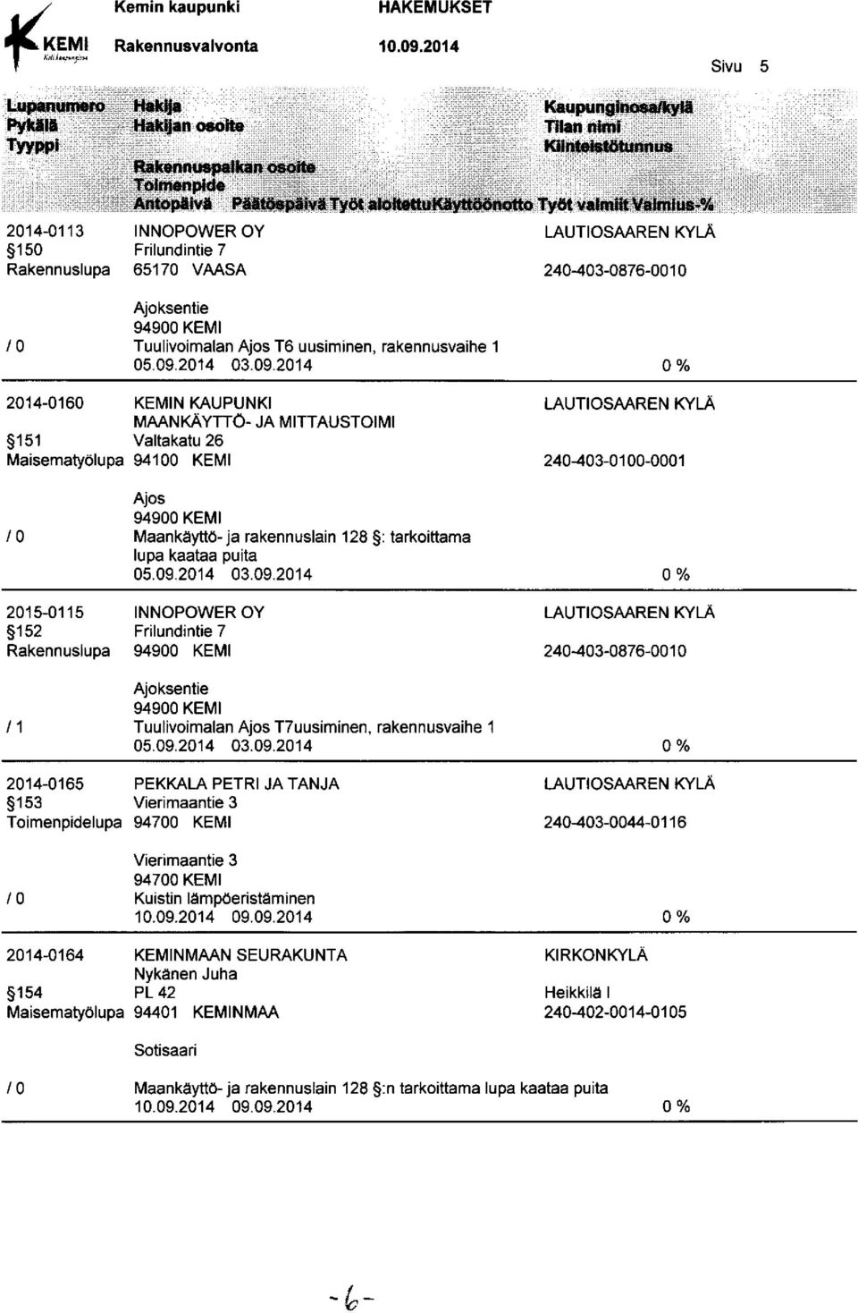 T7uusiminen, rakennusvaihe 1 2014-0165 PEKKALA PETRI JA TANJA 153 Vierimaantie 3 Toimenpidelupa 94700 Vierimaantie 3 94700 / 0 Kuistin lämpöeristäminen 09.