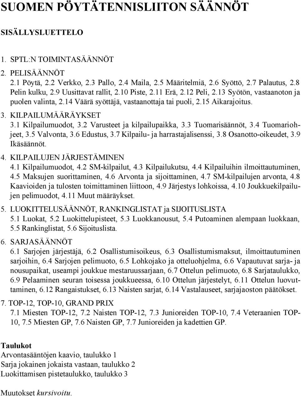 1 Kilpailumuodot, 3.2 Varusteet ja kilpailupaikka, 3.3 Tuomarisäännöt, 3.4 Tuomariohjeet, 3.5 Valvonta, 3.6 Edustus, 3.7 Kilpailu- ja harrastajalisenssi, 3.8 Osanotto-oikeudet, 3.9 Ikäsäännöt. 4.