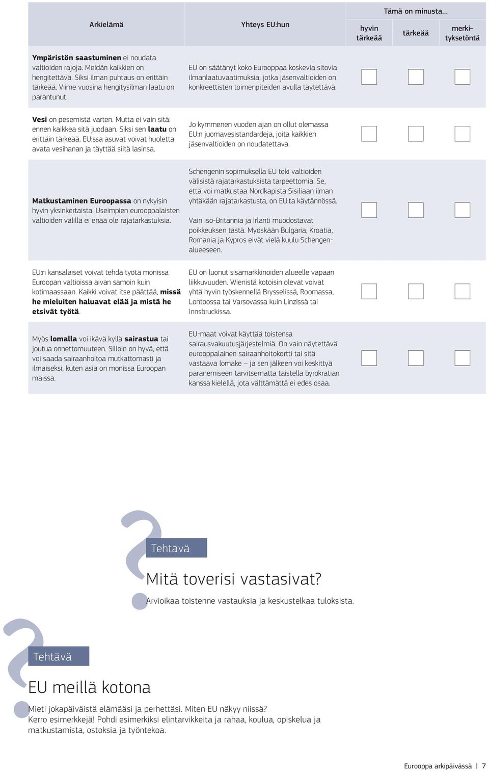 hyvin tärkeää Tämä on minusta tärkeää merkityksetöntä Vesi on pesemistä varten. Mutta ei vain sitä: ennen kaikkea sitä juodaan. Siksi sen laatu on erittäin tärkeää.