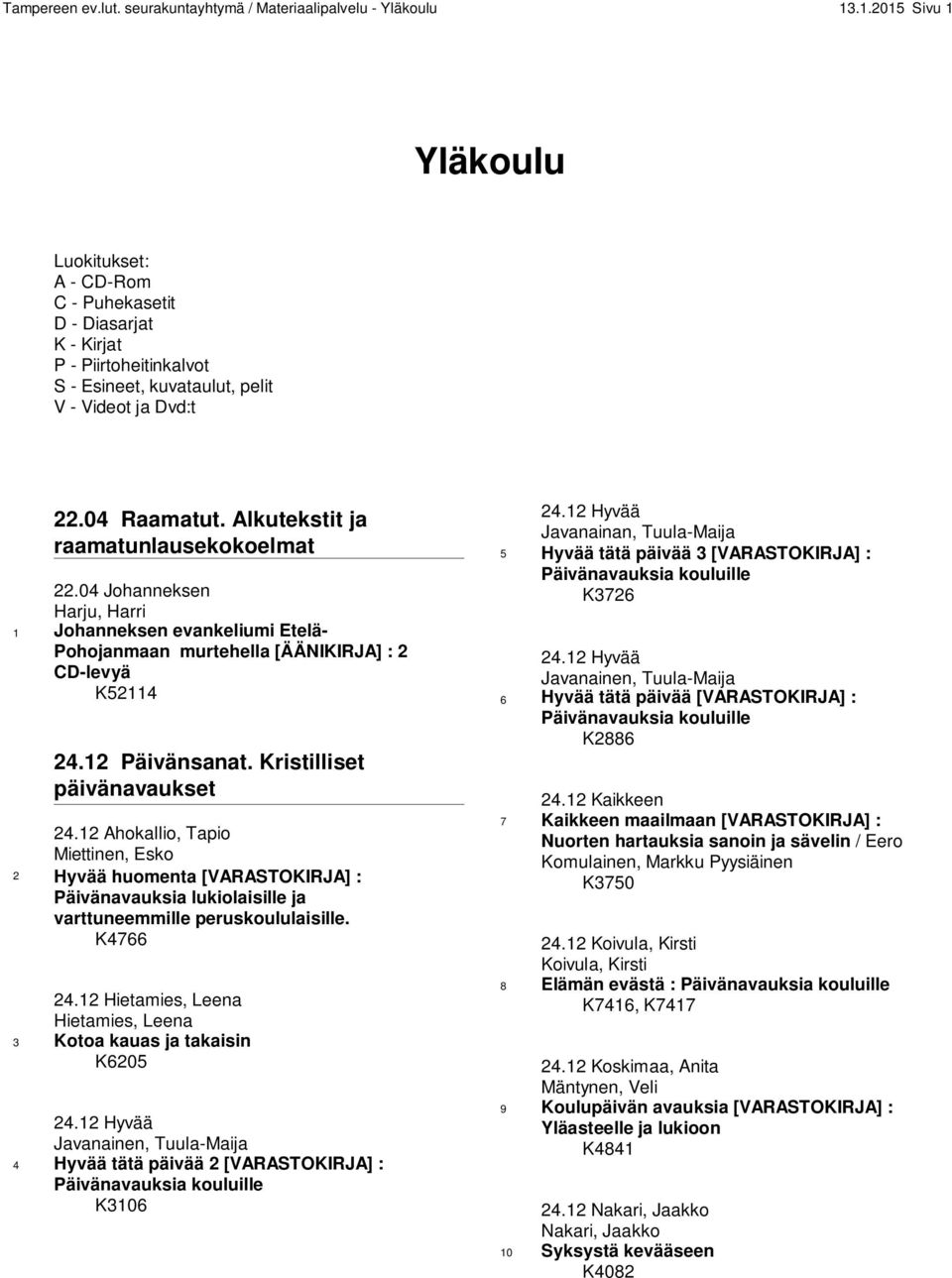 Alkutekstit ja raamatunlausekokoelmat 22.04 Johanneksen Harju, Harri 1 Johanneksen evankeliumi Etelä- Pohojanmaan murtehella [ÄÄNIKIRJA] : 2 CD-levyä K52114 24.12 Päivänsanat.